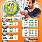 หวยออกวันที่ 16 สิงหาคม 2564